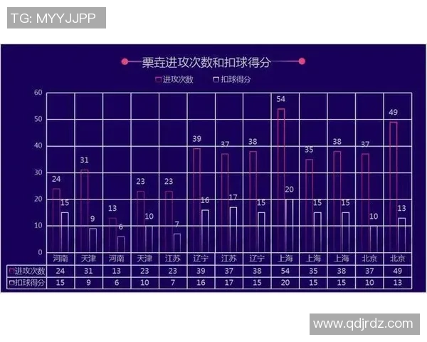 武汉排球队个人能力深度解析与发展潜力探讨 武汉排球队个人能力深度解析与发展潜力探讨